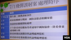 台灣依照聯繫機制將導彈誤射事件信息傳給中國。
