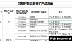 中國星期二公佈了一份對朝鮮的禁運礦產清單(部分)(網站截圖)
