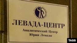 Левада-Центр