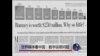 世界媒体看中国：数字说明问题